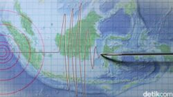 Gempa M 5,2 Guncang Lombok, Terasa hingga Bali: Bencana atau Peringatan?