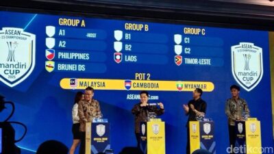 “Drawing AFF U-23: Indonesia vs Malaysia, Pertarungan Tanah Tumpah Darah!”